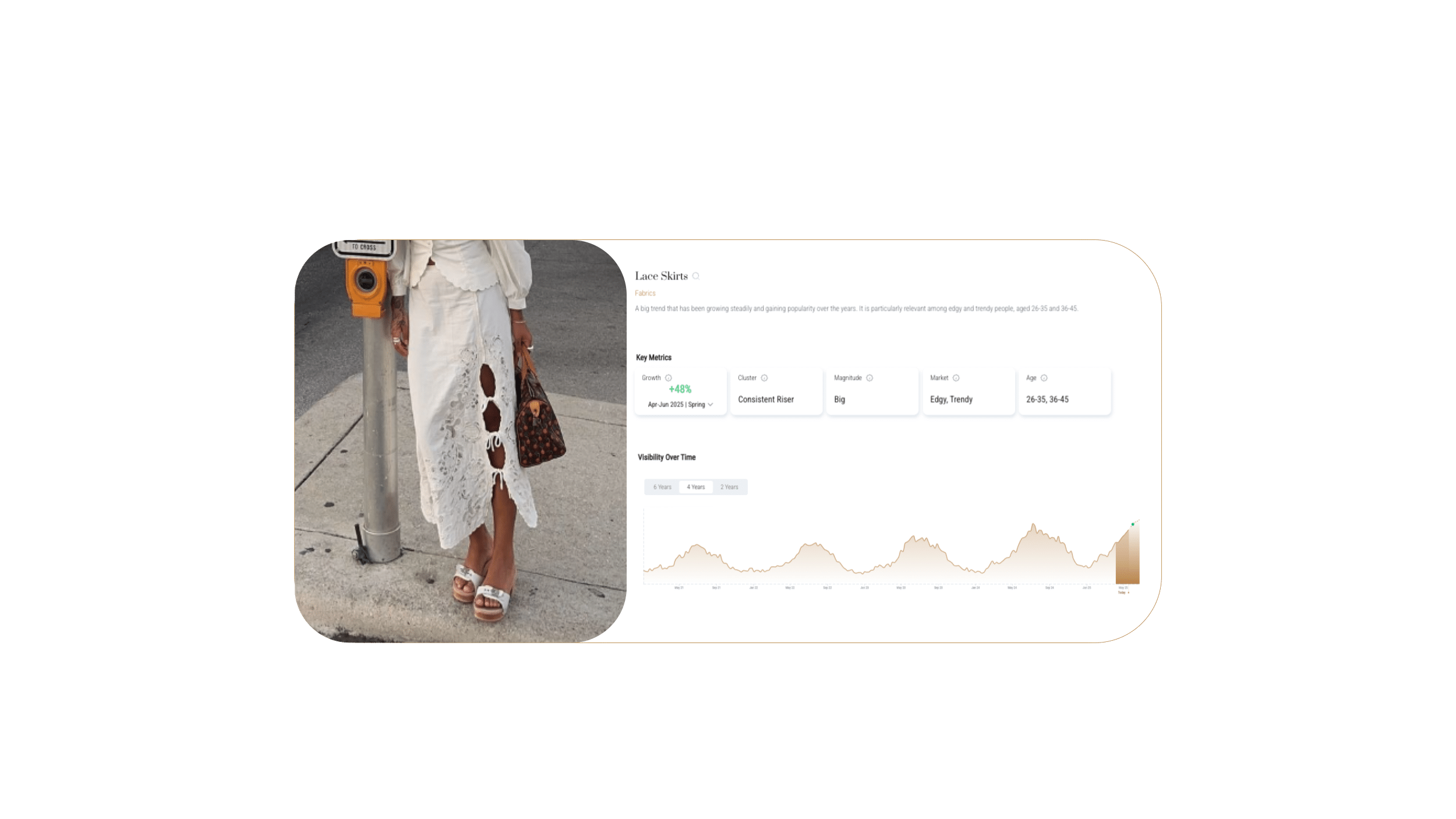 AI Trend Prediction